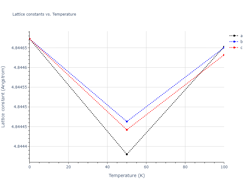 2015--Kumar-A--Al-Ni-O--LAMMPS--ipr1/mdsolid.AlNi2O.L2_1--AlCu2Mn--heusler.37dd7f4a.a