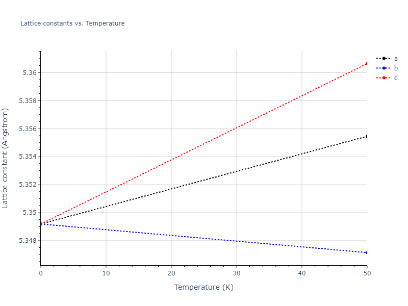 2015--Kumar-A--Al-Ni-O--LAMMPS--ipr1/mdsolid.AlNi2O.L2_1--AlCu2Mn--heusler.e8ca1160.a