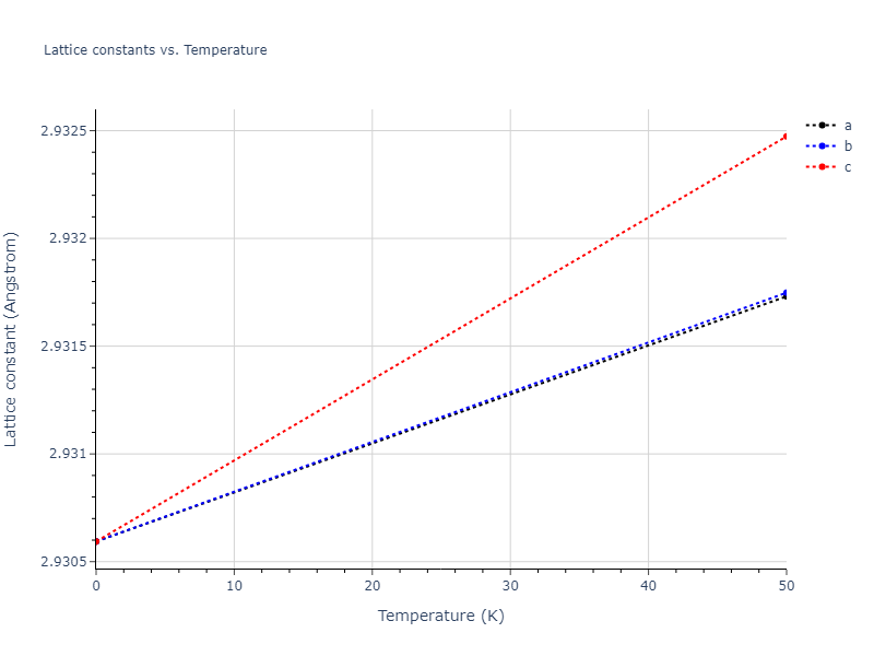 2015--Kumar-A--Al-Ni--LAMMPS--ipr1/mdsolid.AlNi.B2--CsCl.4adba78a.a