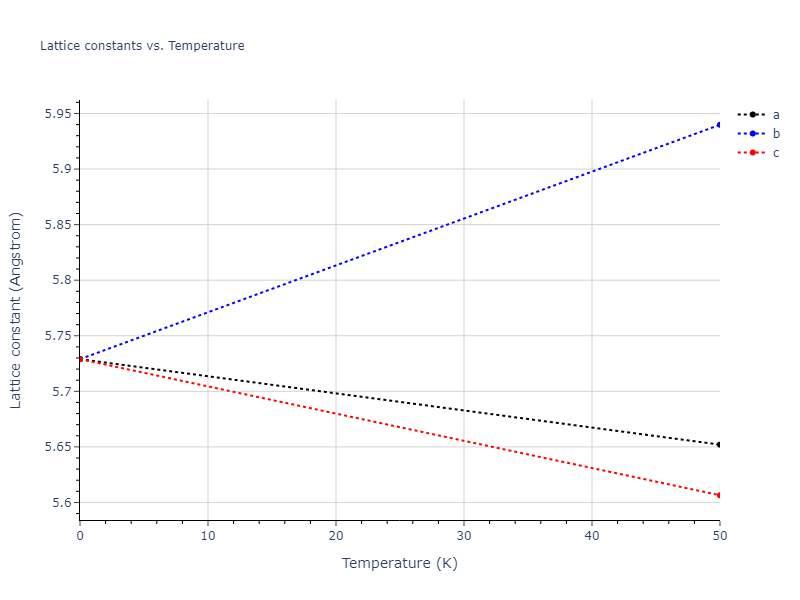 2015--Kumar-A--Al-Ni--LAMMPS--ipr1/mdsolid.AlNi3.D0_3--BiF3.1392bd31.a