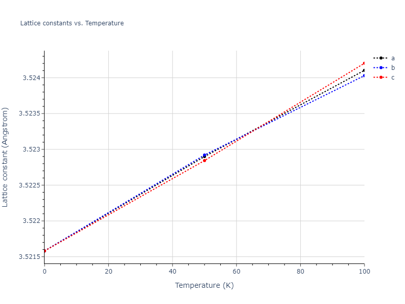 2015--Kumar-A--Al-Ni--LAMMPS--ipr1/mdsolid.Ni.A1--Cu--fcc.182da3c8.a