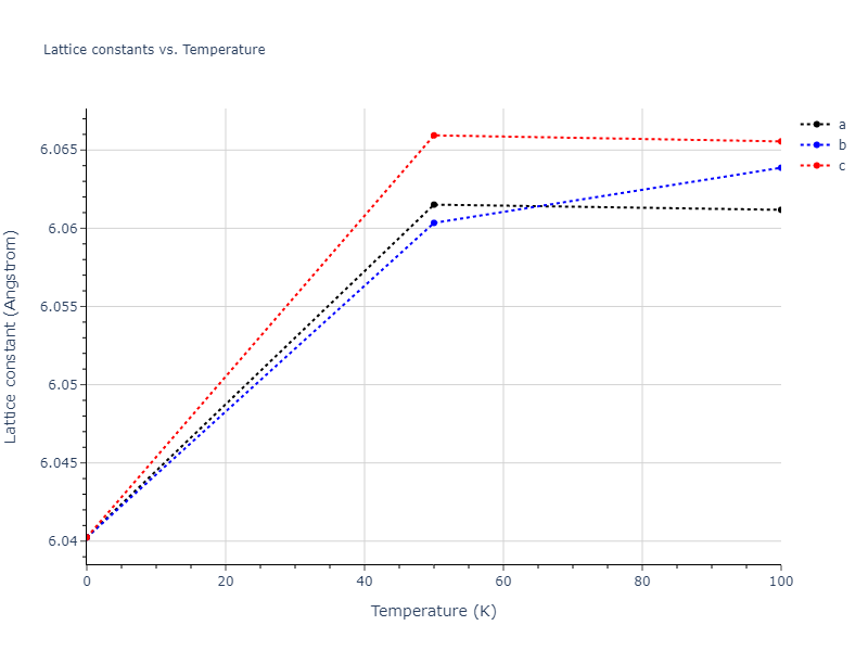 2015--Kumar-A--Al-Ni--LAMMPS--ipr1/mdsolid.Ni.oqmd-1214906.bcacb703.a