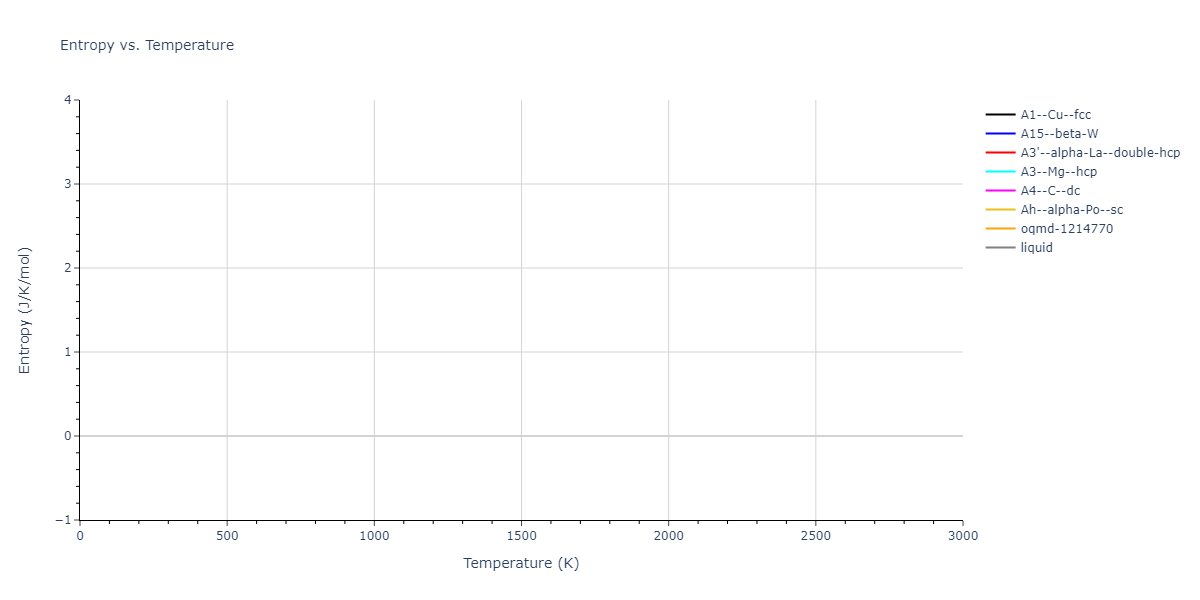 2015--Kumar-A--Al-Ni--LAMMPS--ipr1/mdthermo.Al.S