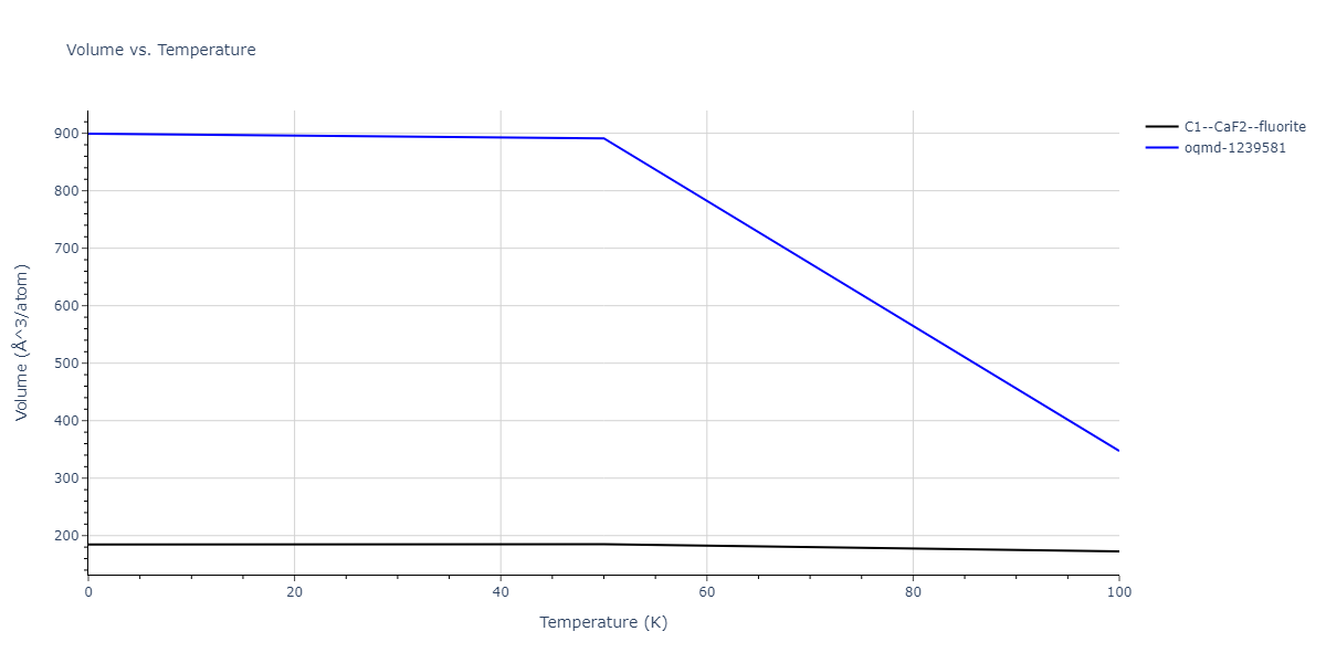 2015--Kumar-A--Al-Ni--LAMMPS--ipr1/mdthermo.Al2Ni.V