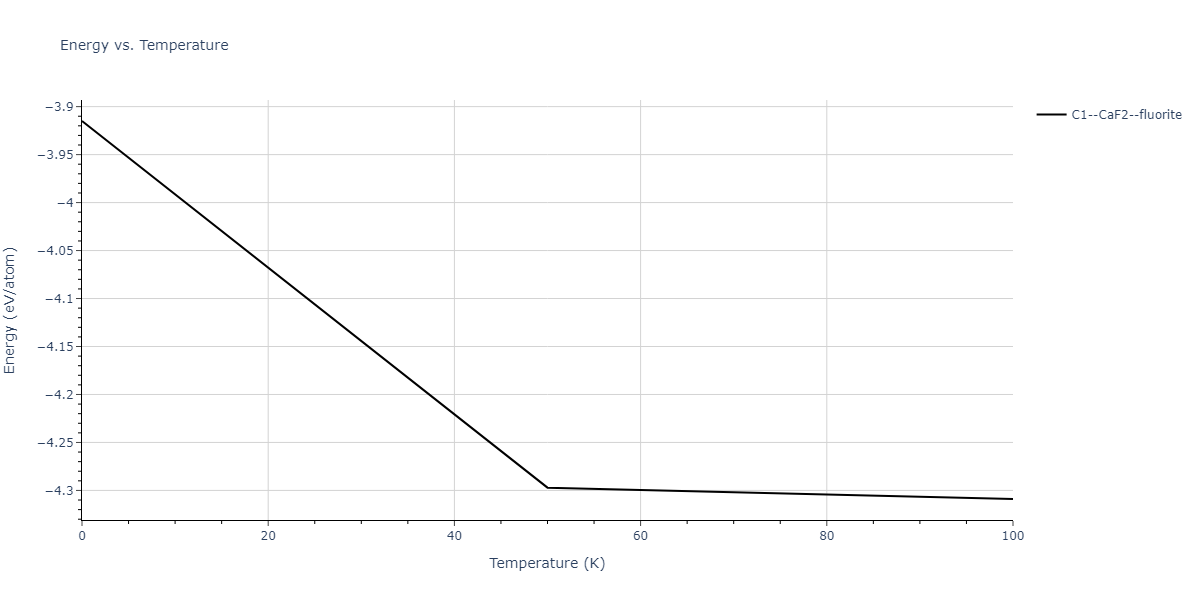 2015--Kumar-A--Al-Ni--LAMMPS--ipr1/mdthermo.AlNi2.U
