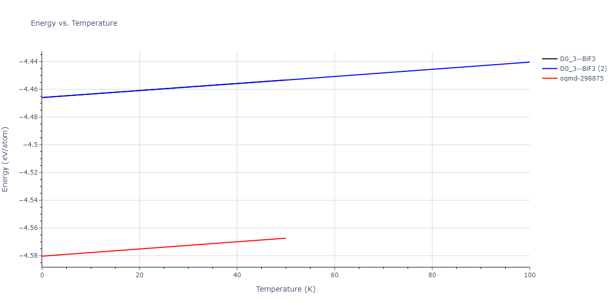2015--Kumar-A--Al-Ni--LAMMPS--ipr1/mdthermo.AlNi3.U