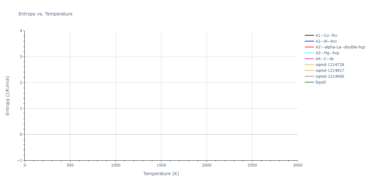 2015--Kumar-A--Al-Ni--LAMMPS--ipr1/mdthermo.Ni.S