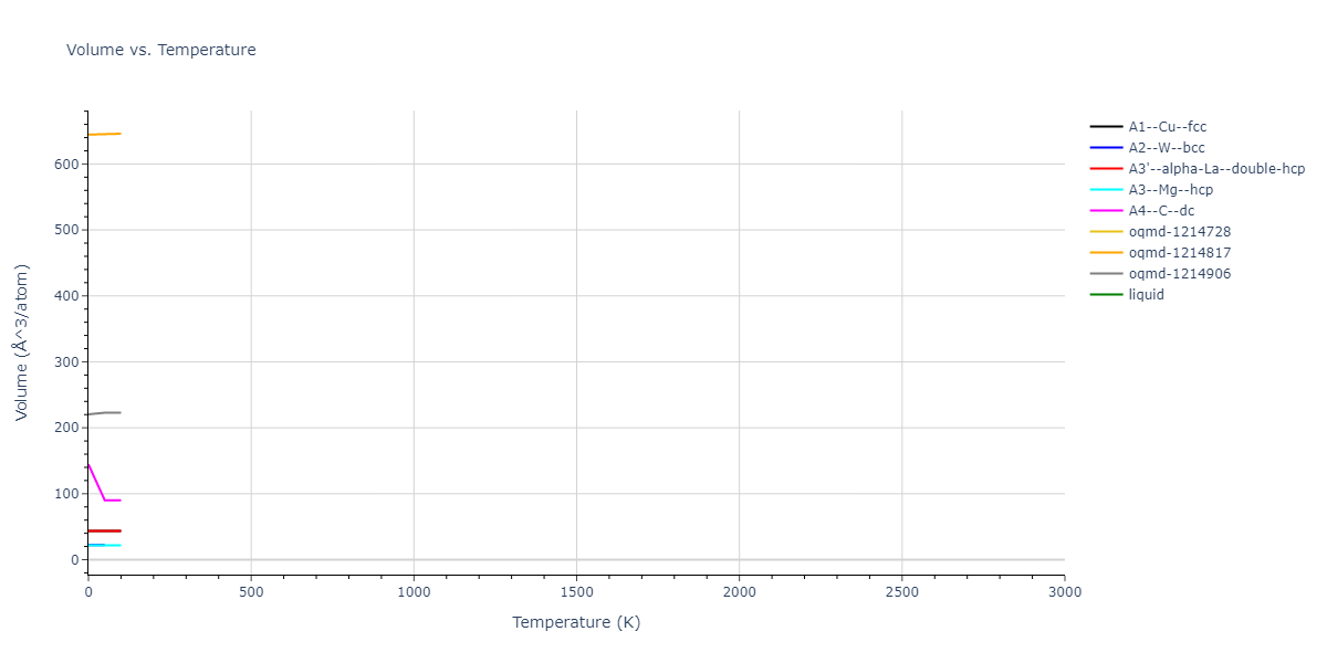 2015--Kumar-A--Al-Ni--LAMMPS--ipr1/mdthermo.Ni.V