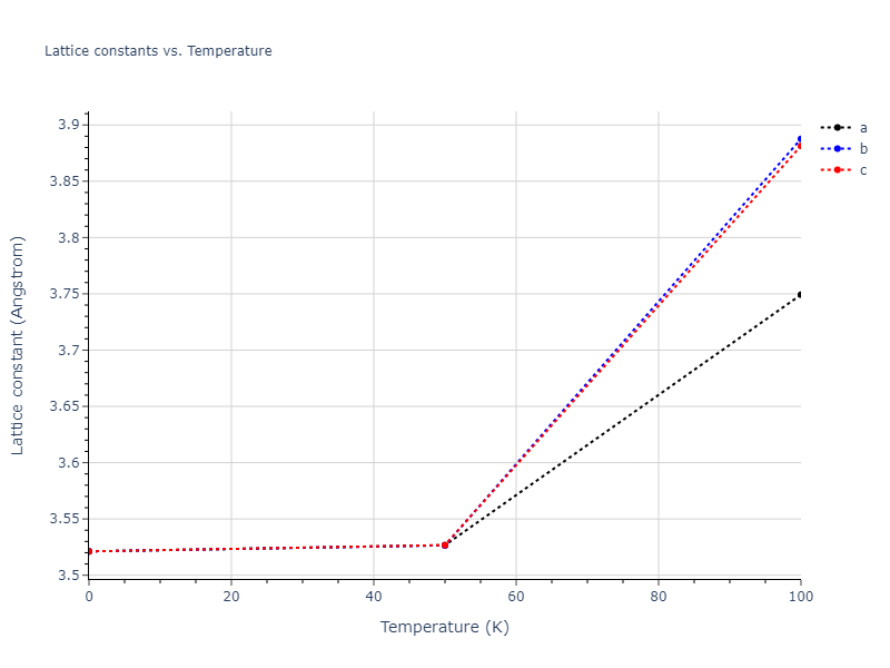 2015--Mendelev-M-I--Al-Sm--LAMMPS--ipr1/mdsolid.AlSm.B2--CsCl.405e3fbe.a
