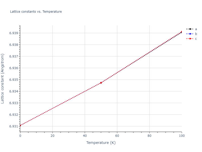 2015--Mendelev-M-I--Al-Sm--LAMMPS--ipr1/mdsolid.AlSm2.C1--CaF2--fluorite.13c5a956.a