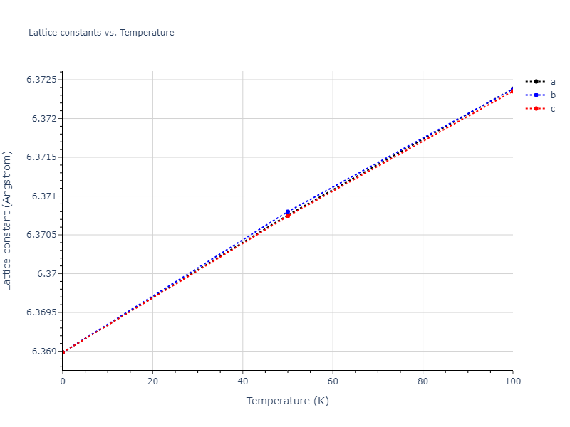 2015--Mendelev-M-I--Al-Sm--LAMMPS--ipr1/mdsolid.AlSm3.A15--Cr3Si.c545e7b8.a