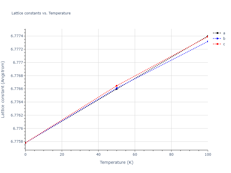 2015--Mendelev-M-I--Al-Sm--LAMMPS--ipr1/mdsolid.Sm.A15--beta-W.964f7fb8.a