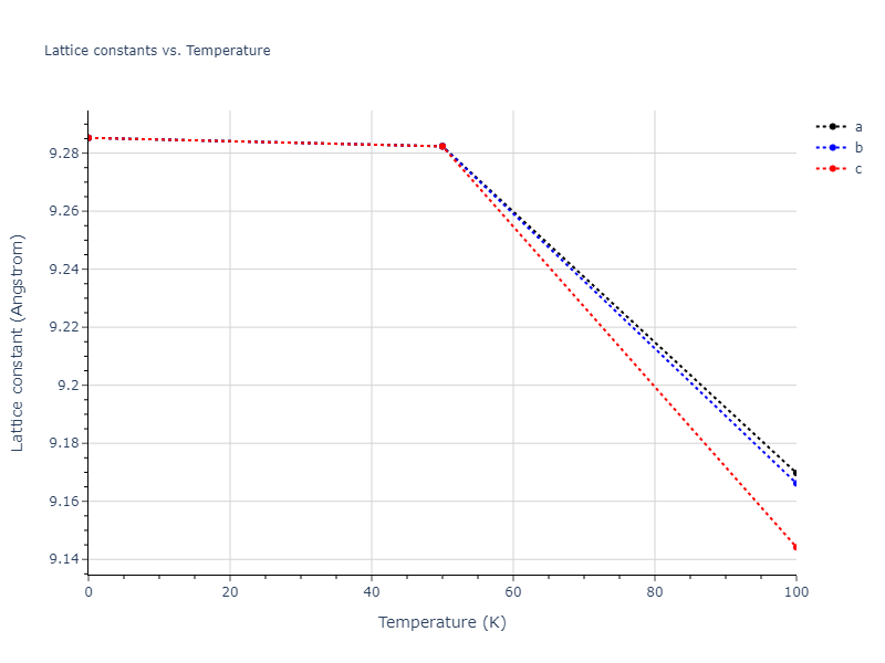 2015--Mendelev-M-I--Al-Sm--LAMMPS--ipr1/mdsolid.Sm.oqmd-1214927.e2d3694c.a