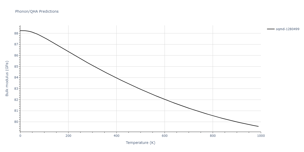 2015--Mendelev-M-I--Al-Sm--LAMMPS--ipr1/phonon.Al17Sm2.B.png