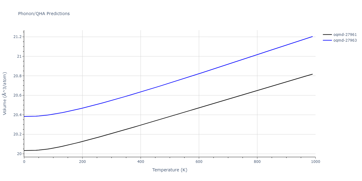 2015--Mendelev-M-I--Al-Sm--LAMMPS--ipr1/phonon.Al4Sm.V.png