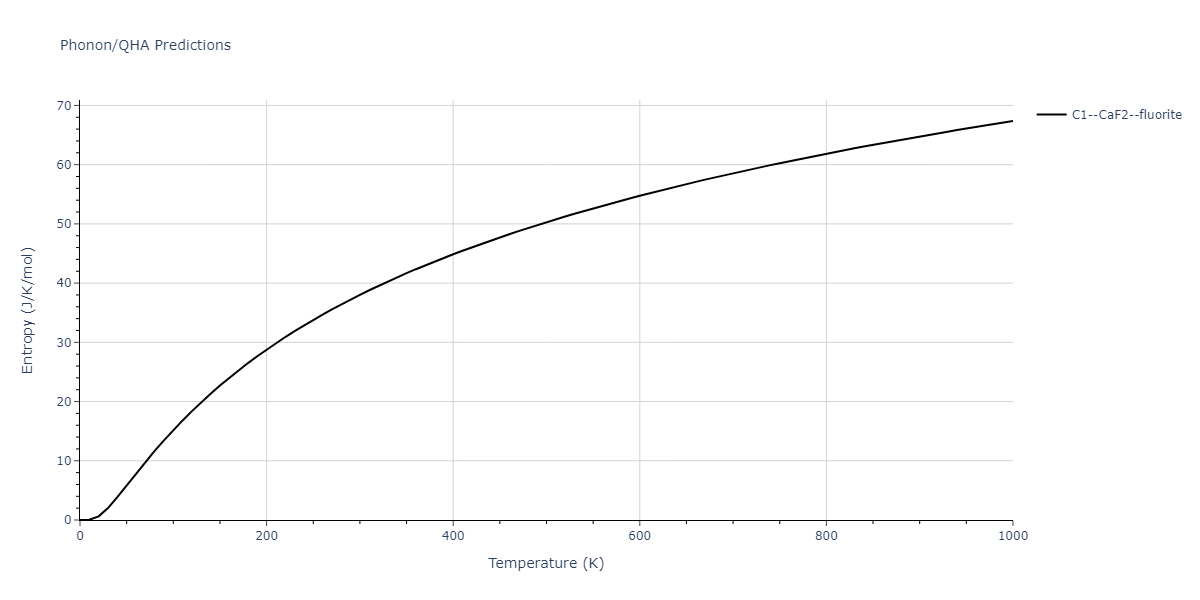 2015--Mendelev-M-I--Al-Sm--LAMMPS--ipr1/phonon.AlSm2.S.png