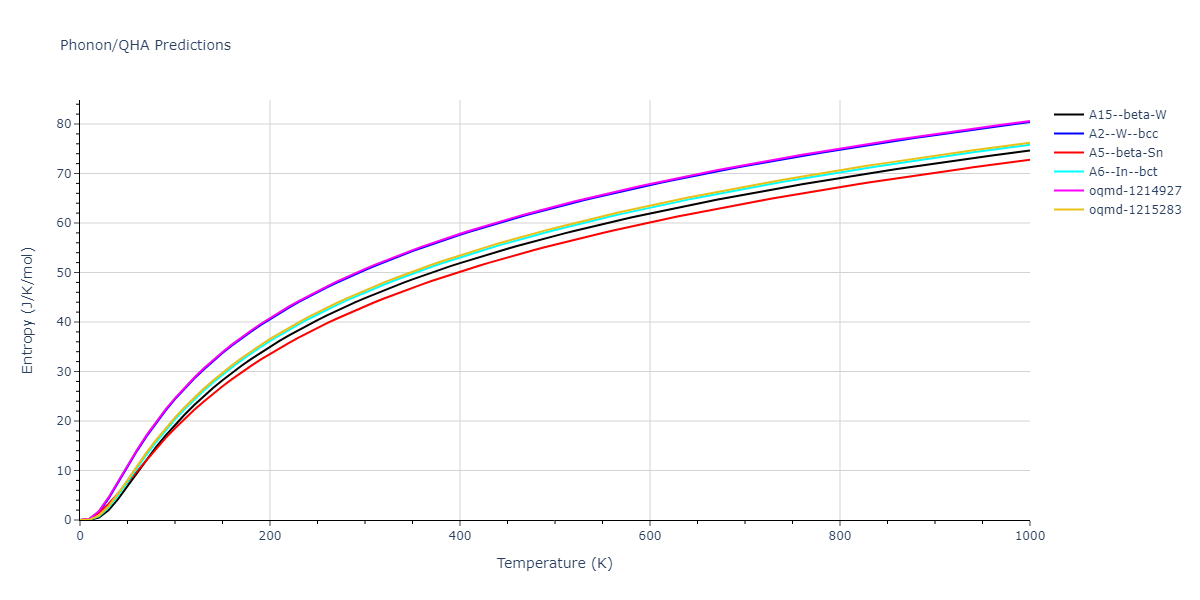 2015--Mendelev-M-I--Al-Sm--LAMMPS--ipr1/phonon.Sm.S.png