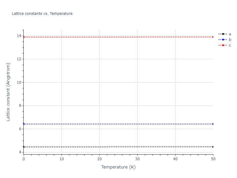 EAM_Dynamo_MendelevFangYe_2015_AlSm__MO_338600200739_000/mdsolid.Al4Sm.oqmd-27961.7c4dc016.a