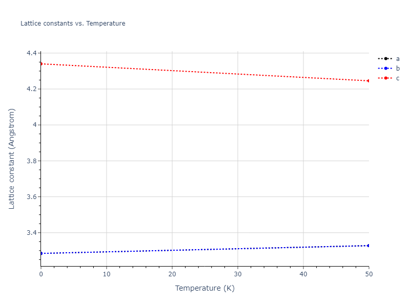 EAM_Dynamo_MendelevFangYe_2015_AlSm__MO_338600200739_000/mdsolid.AlSm.L1_0--AuCu.6c4abaee.a