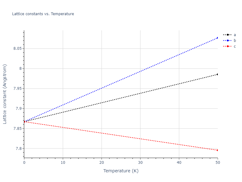 EAM_Dynamo_MendelevFangYe_2015_AlSm__MO_338600200739_000/mdsolid.AlSm3.D0_3--BiF3.5164f3ea.a