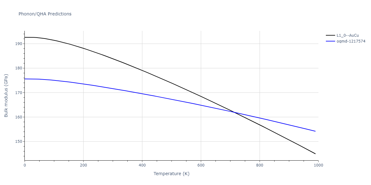 2015--Pascuet-M-I--Al-U--LAMMPS--ipr2/phonon.AlU.B.png