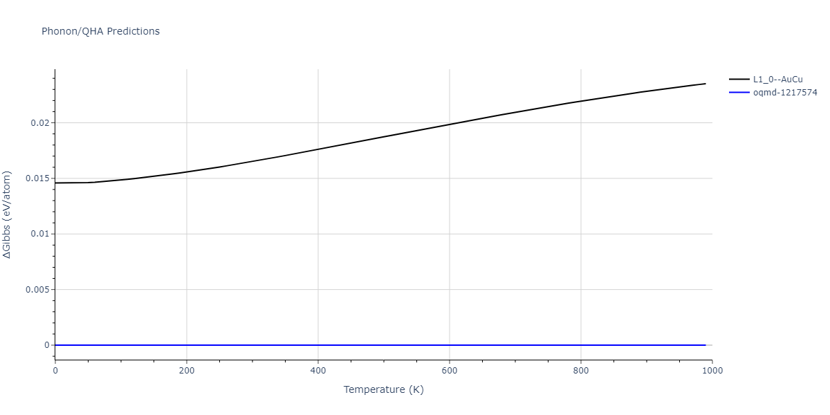 2015--Pascuet-M-I--Al-U--LAMMPS--ipr2/phonon.AlU.G.png