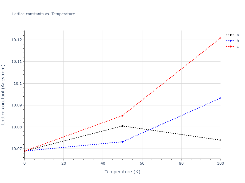 2015--Pascuet-M-I--Al--LAMMPS--ipr1/mdsolid.Al.oqmd-1214770.2363bd38.a