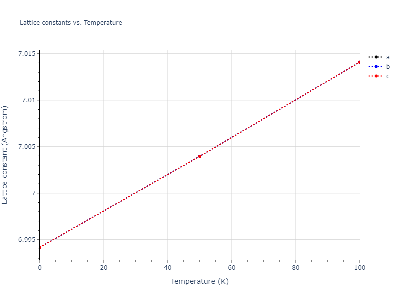 2015--Pascuet-M-I--Al--LAMMPS--ipr1/mdsolid.Al.oqmd-1214859.ebef6597.a