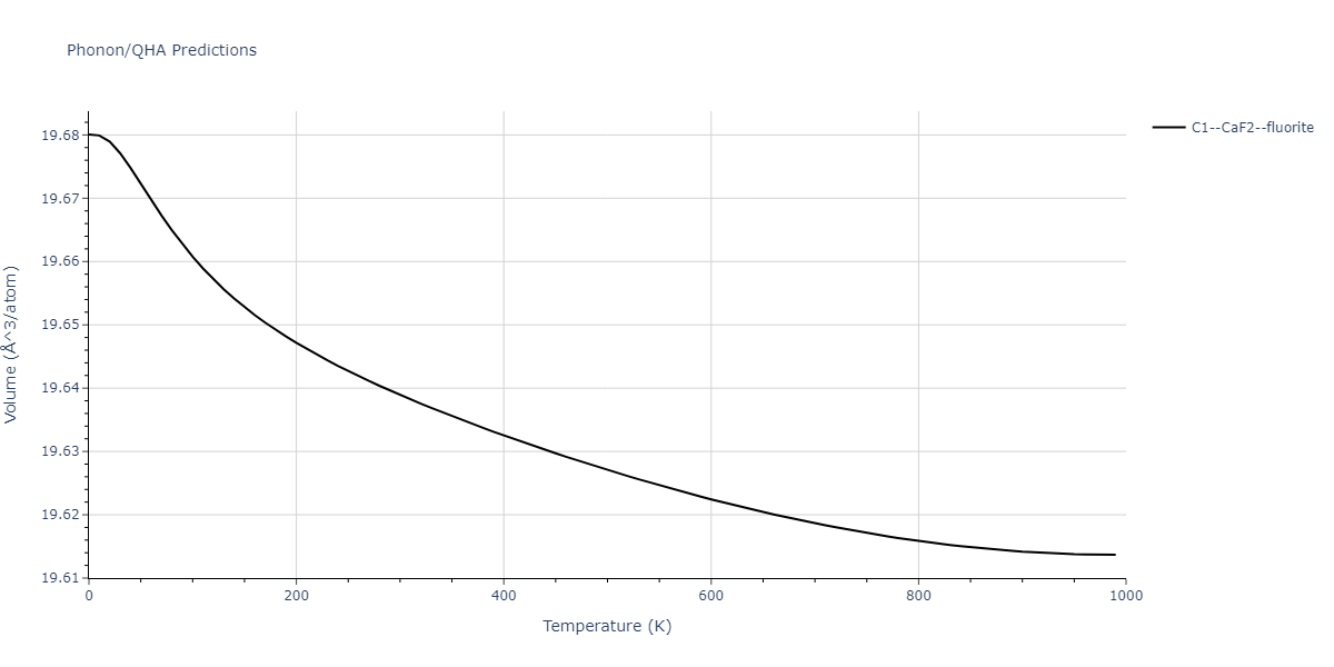2015--Purja-Pun-G-P--Cu-Ta--LAMMPS--ipr1/phonon.CuTa2.V.png