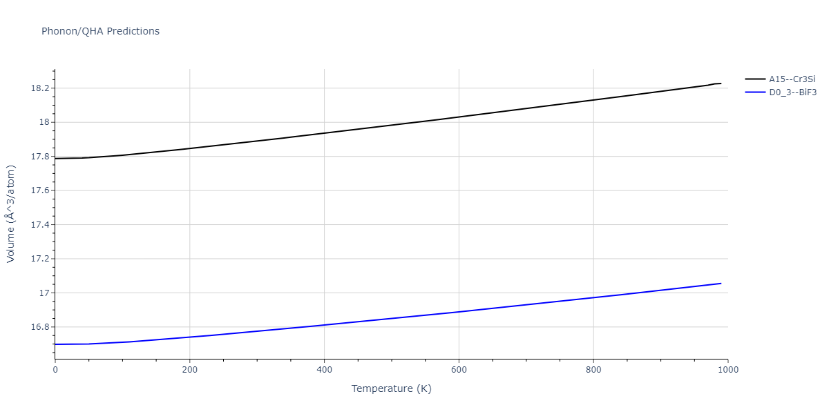 2015--Purja-Pun-G-P--Cu-Ta--LAMMPS--ipr2/phonon.CuTa3.V.png