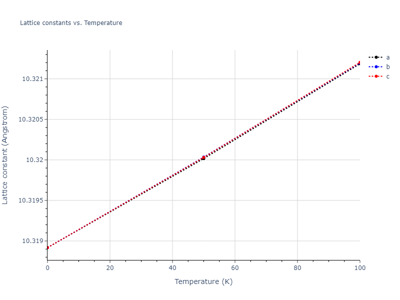 2015--Purja-Pun-G-P--Ta--LAMMPS--ipr1/mdsolid.Ta.oqmd-1214841.ee7f5c22.a