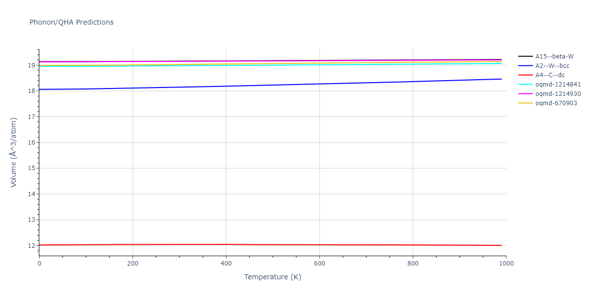 2015--Purja-Pun-G-P--Ta--LAMMPS--ipr1/phonon.Ta.V.png