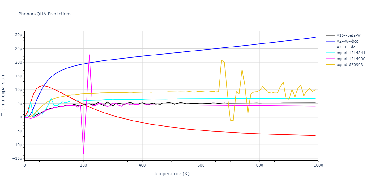 2015--Purja-Pun-G-P--Ta--LAMMPS--ipr1/phonon.Ta.alpha.png