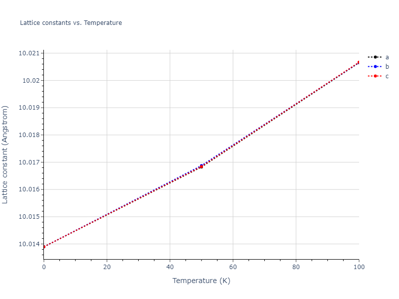 2015--Purja-Pun-G-P--Al-Co--LAMMPS--ipr1/mdsolid.Al.oqmd-1214770.92b0e342.a