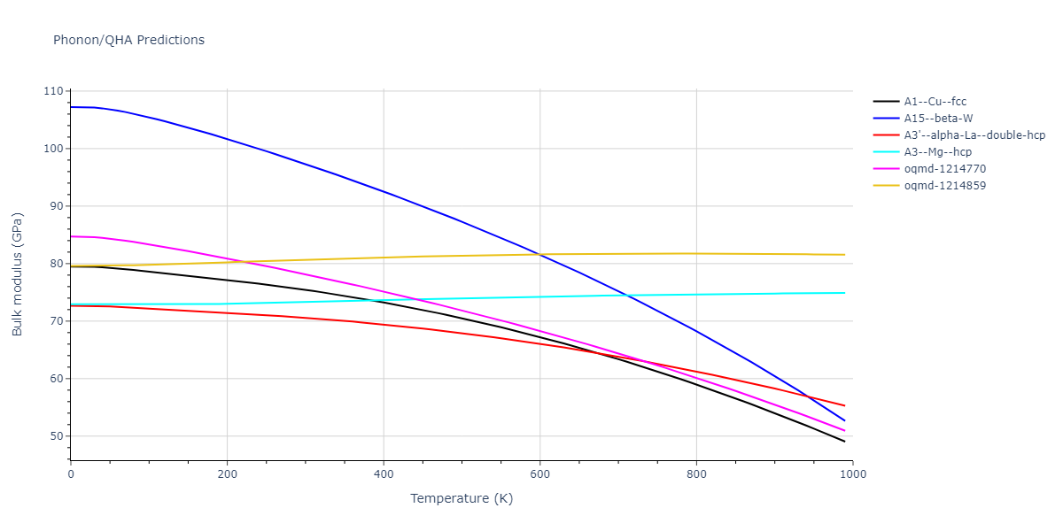 2015--Purja-Pun-G-P--Al-Co--LAMMPS--ipr1/phonon.Al.B.png