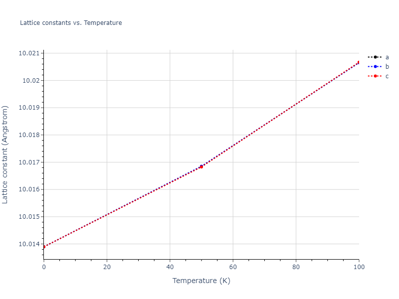 2015--Purja-Pun-G-P--Al-Co--LAMMPS--ipr2/mdsolid.Al.oqmd-1214770.a98c459a.a