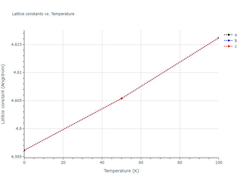 2015--Purja-Pun-G-P--Al-Co--LAMMPS--ipr2/mdsolid.Al3Co.A15--Cr3Si.be2f3b9d.a
