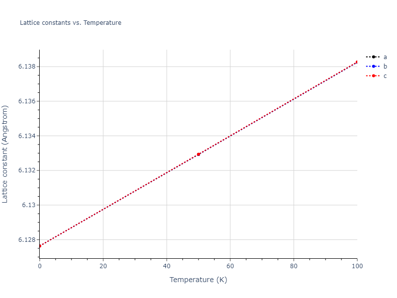 2015--Purja-Pun-G-P--Al-Co--LAMMPS--ipr2/mdsolid.Co.oqmd-1214873.dc61e336.a
