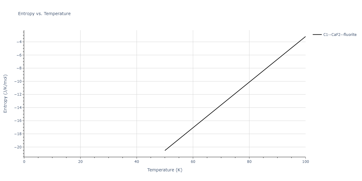 2015--Purja-Pun-G-P--Al-Co--LAMMPS--ipr2/mdthermo.Al2Co.S