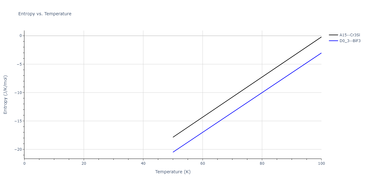 2015--Purja-Pun-G-P--Al-Co--LAMMPS--ipr2/mdthermo.Al3Co.S
