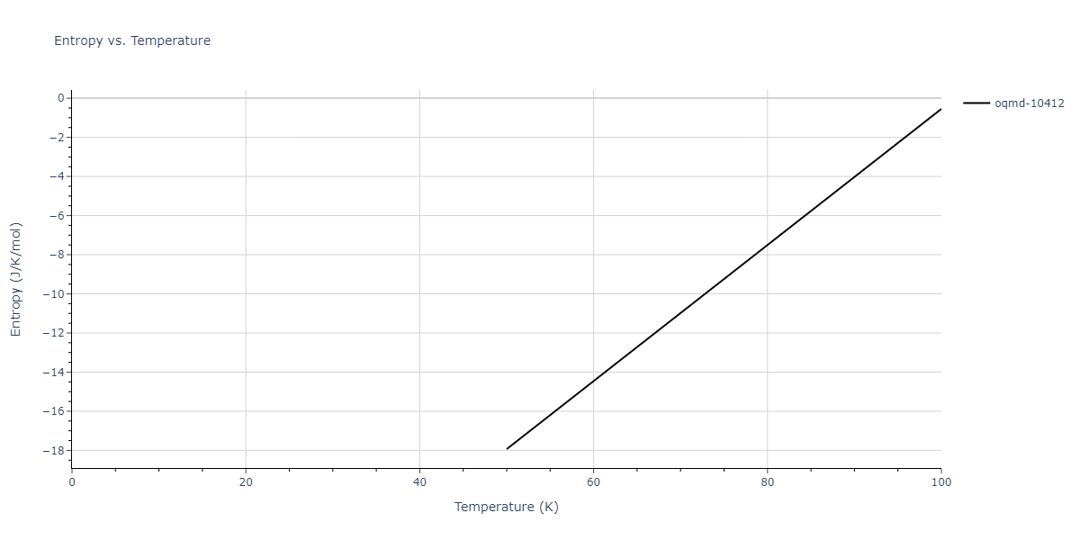 2015--Purja-Pun-G-P--Al-Co--LAMMPS--ipr2/mdthermo.Al9Co2.S