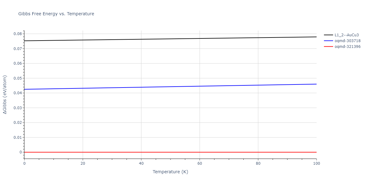2015--Purja-Pun-G-P--Al-Co--LAMMPS--ipr2/mdthermo.AlCo3.G