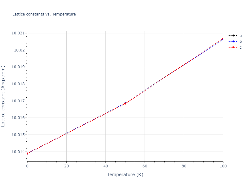 2015--Purja-Pun-G-P--Ni-Al-Co--LAMMPS--ipr1/mdsolid.Al.oqmd-1214770.0e6bf876.a