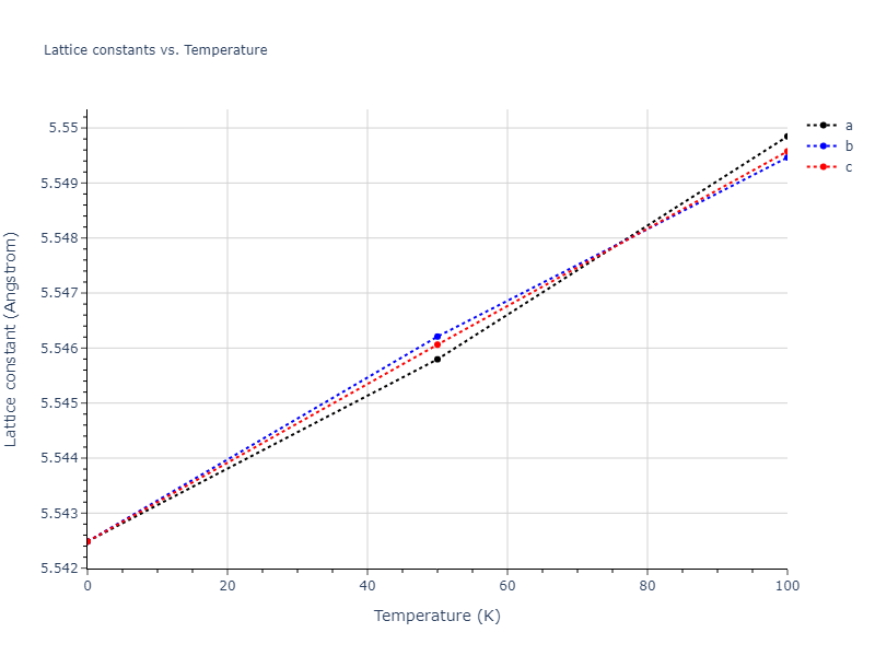 2015--Purja-Pun-G-P--Ni-Al-Co--LAMMPS--ipr1/mdsolid.AlNi3.D0_3--BiF3.87f0e3fd.a