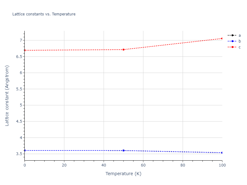 2015--Purja-Pun-G-P--Ni-Al-Co--LAMMPS--ipr1/mdsolid.AlNi3.oqmd-298875.a0061fcf.a