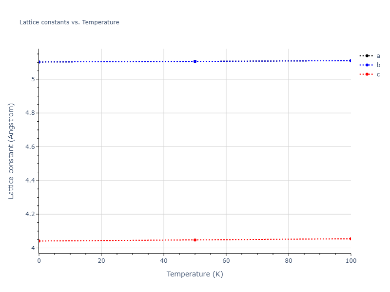 2015--Purja-Pun-G-P--Ni-Al-Co--LAMMPS--ipr1/mdsolid.Co3Ni.oqmd-320326.92088b48.a