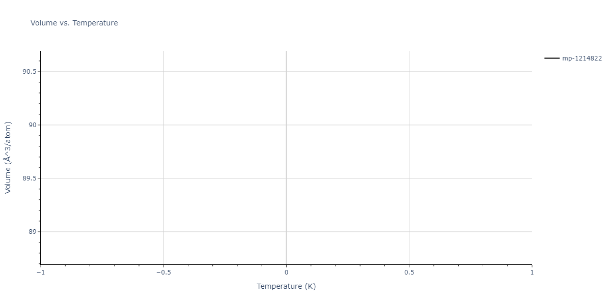 2015--Purja-Pun-G-P--Ni-Al-Co--LAMMPS--ipr1/mdthermo.AlCo2Ni.V