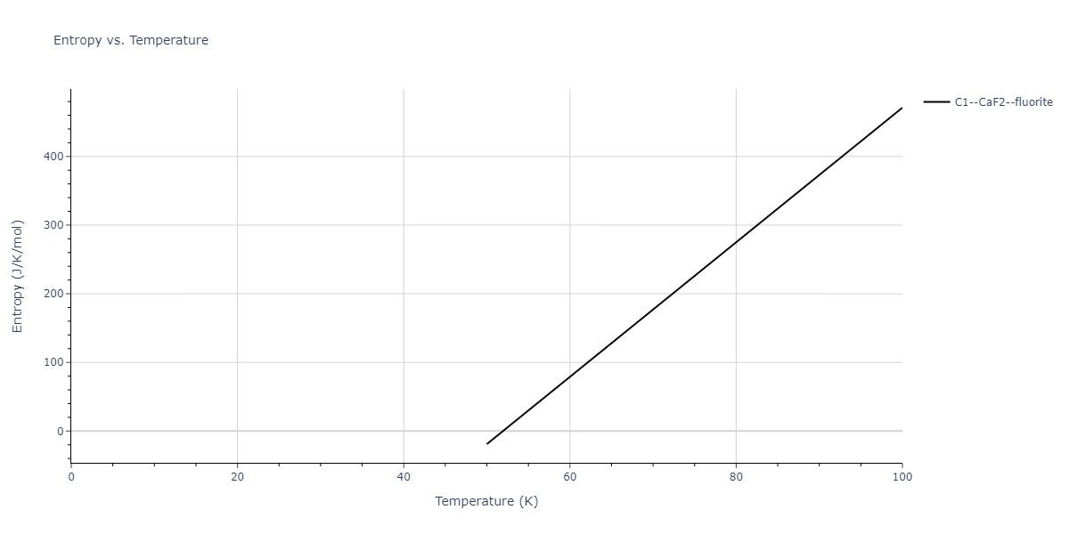 2015--Purja-Pun-G-P--Ni-Al-Co--LAMMPS--ipr1/mdthermo.Co2Ni.S