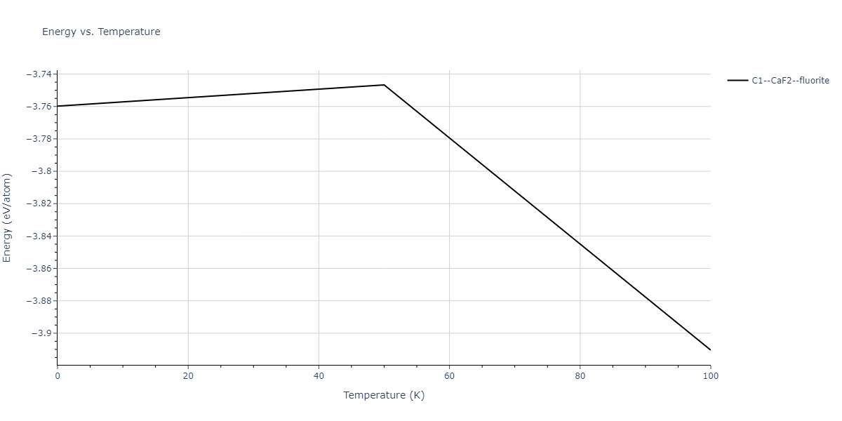 2015--Purja-Pun-G-P--Ni-Al-Co--LAMMPS--ipr1/mdthermo.Co2Ni.U