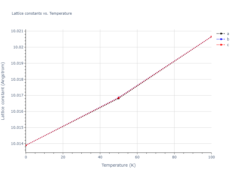 2015--Purja-Pun-G-P--Ni-Al-Co--LAMMPS--ipr2/mdsolid.Al.oqmd-1214770.cca1bf8f.a